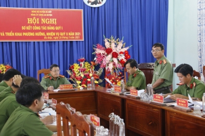 ĐẢNG ỦY CÔNG AN SƠ KẾT CÔNG TÁC ĐẢNG