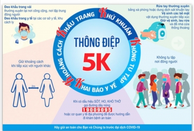 Bản tin Covid sáng 19-10: Phú Thọ “nóng” truy vết, Hà Nam, Nghệ An, Sóc Trăng, Bình Dương…thêm ca mắc mới