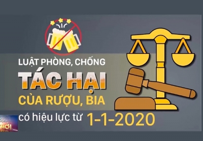 Bù Đốp: Tăng cường công tác phòng, chống tác hại của rượu, bia