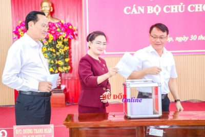 Hội nghị cán Bộ chủ chốt về công công tác quy hoạch cán bộ